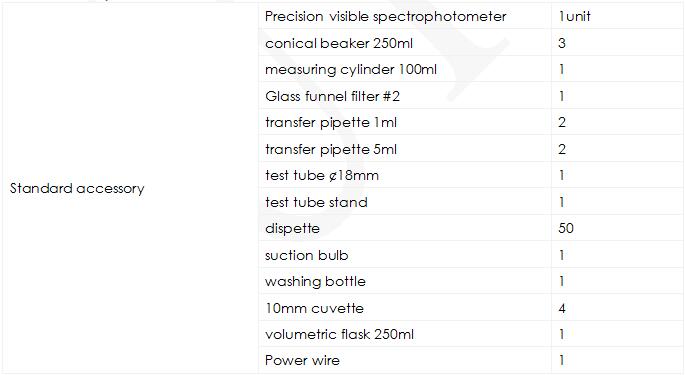 UV Spectrophotometer for Formaldehyde M082