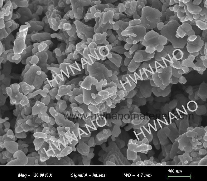 vo2 nanoparticles