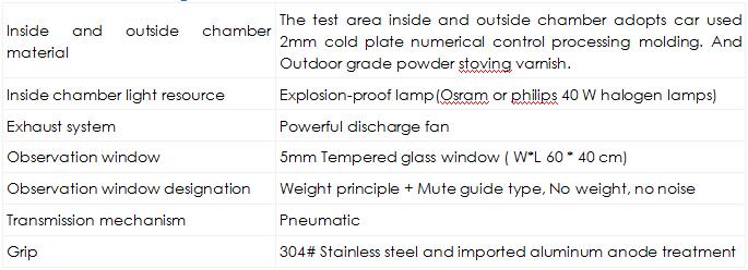 Horizontal and Vertical Flammability Tester TF03