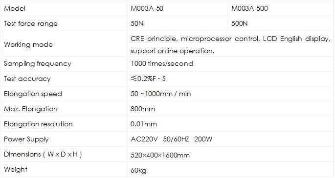 Electronic Elastic Strength Tester M003A