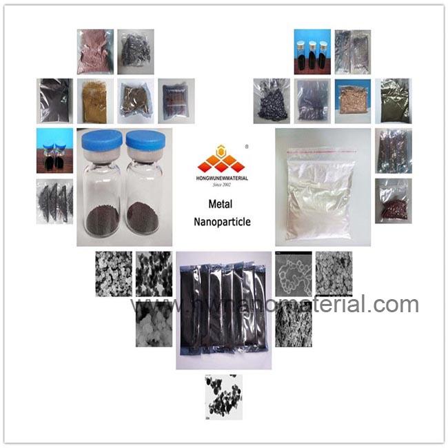 customized nanoparticles customized nanoparticles