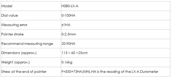 Shore Durometer H080-LX-A