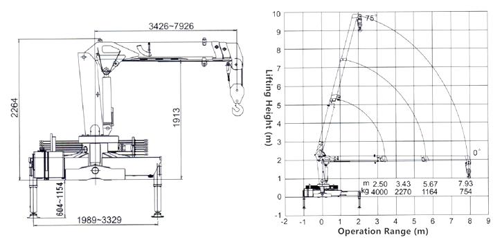 crane mounted truck Drawing