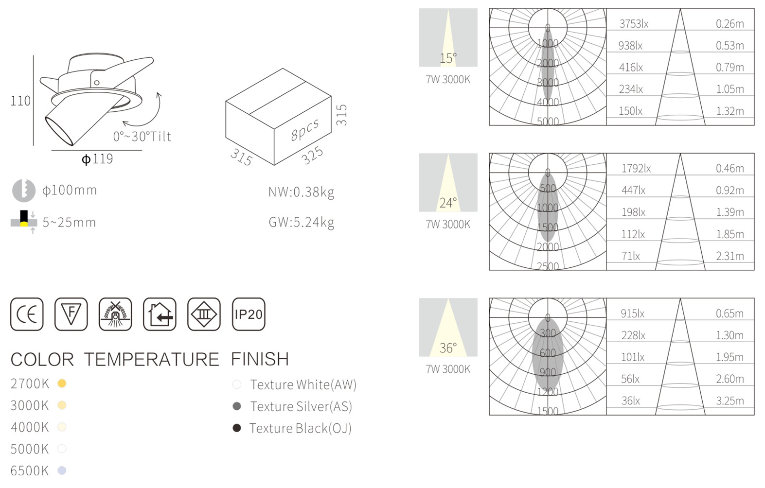 360D Rotatable Recessed downlight