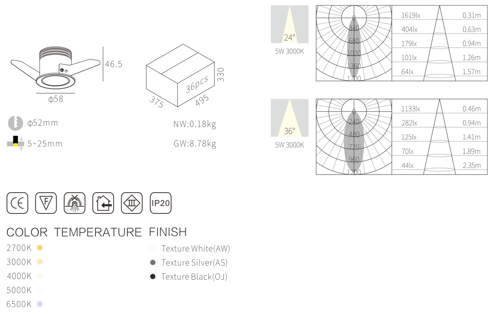 Cutout 52mm LED light recessed