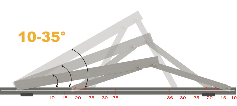 Adjustable aluminum kits