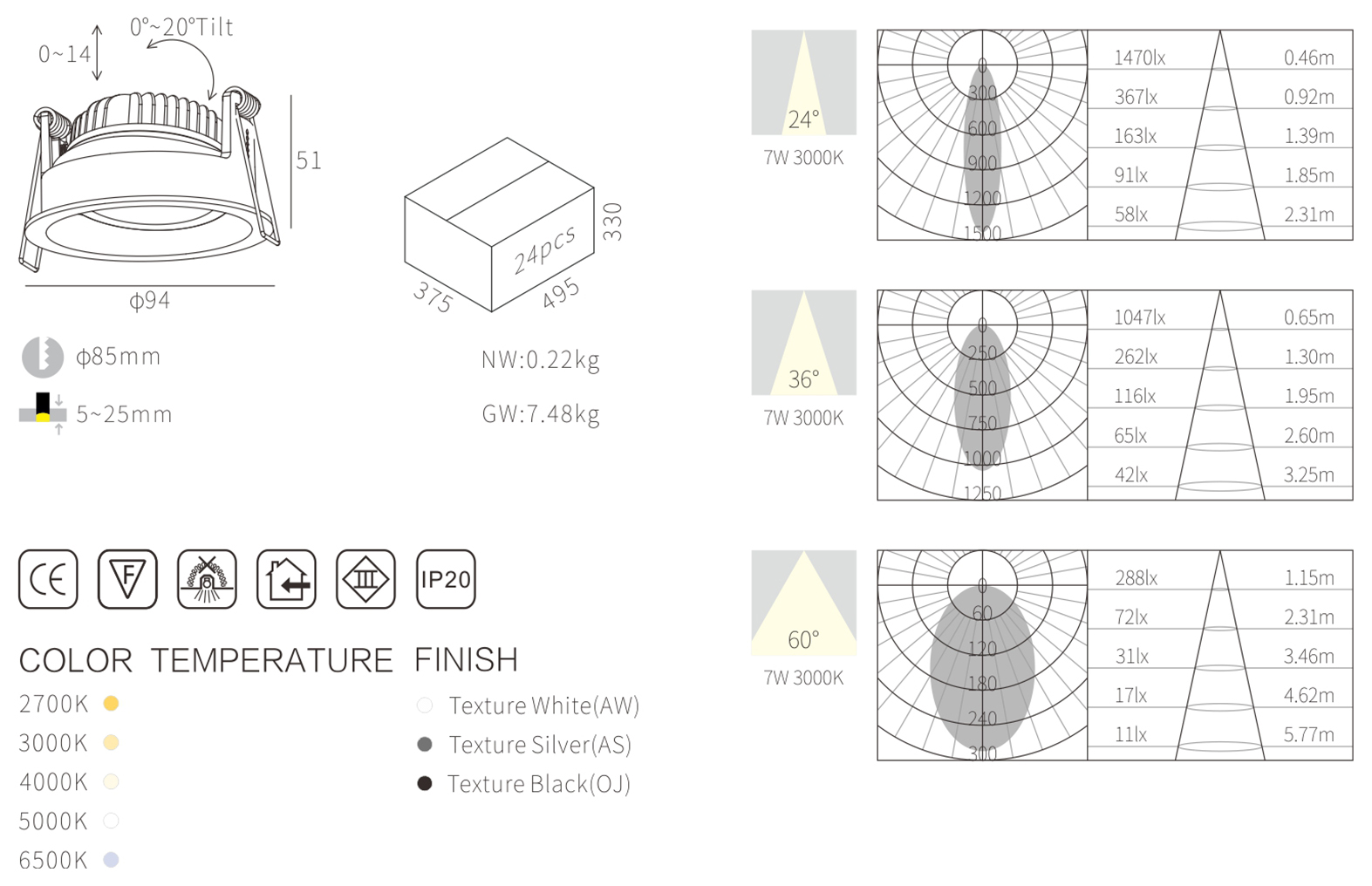 led spot light