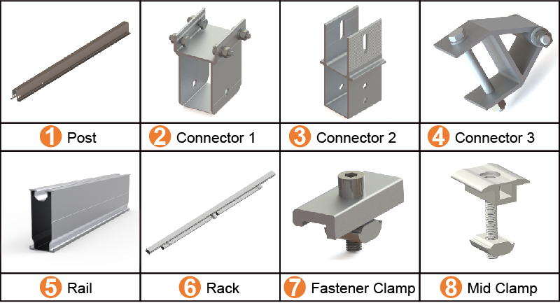 Steel Pile ground mount