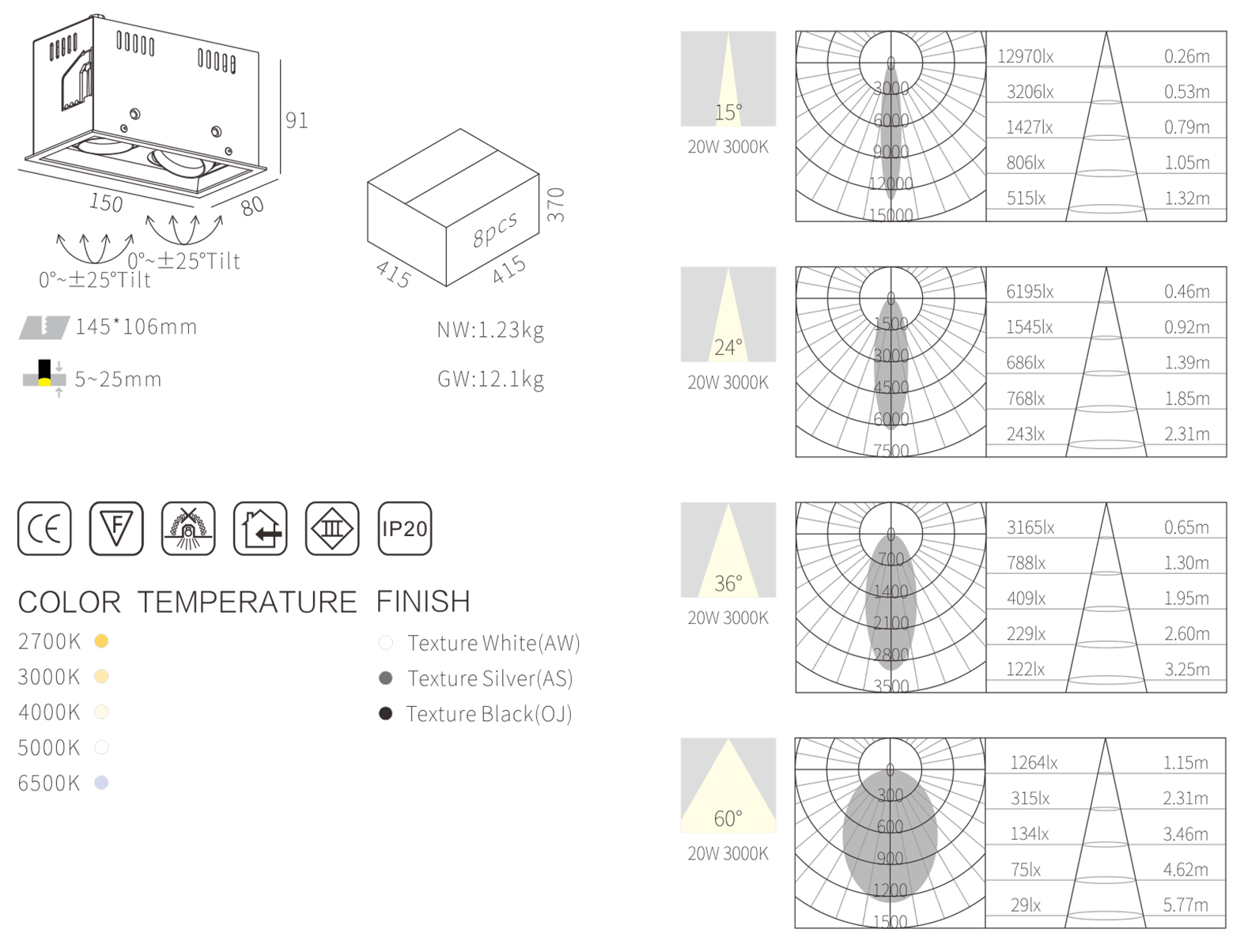 Rectangle 20W LED Grille Downlight