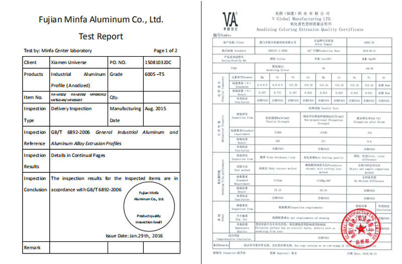 Alu test report for Mid clamp and end clamp AL6005-T5 Report Alu test report for Mid clamp and end clamp AL6005-T5 Report