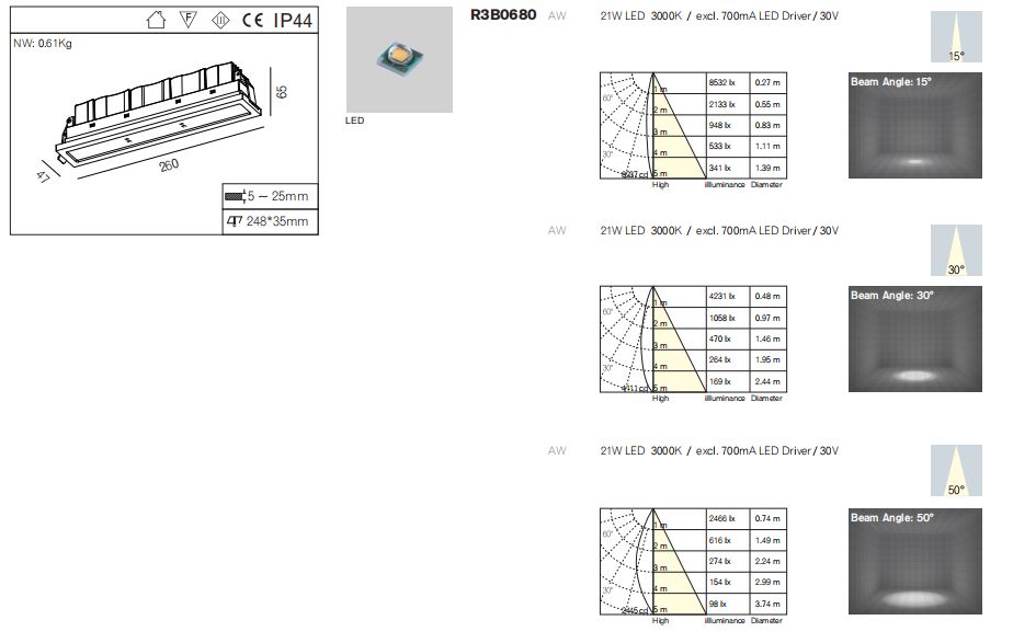 LED RECESSED DOWNLIGHT