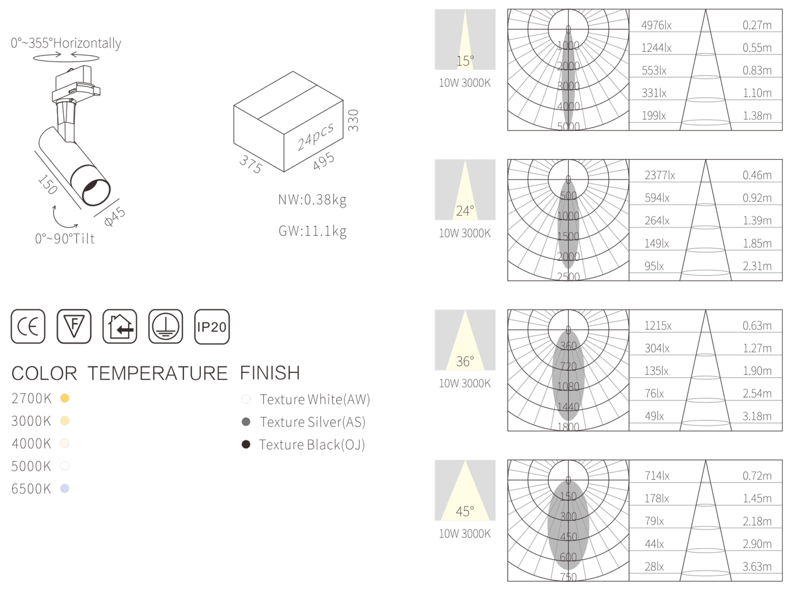 LED track spot light