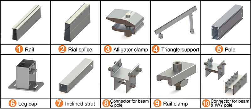 Solar Racking