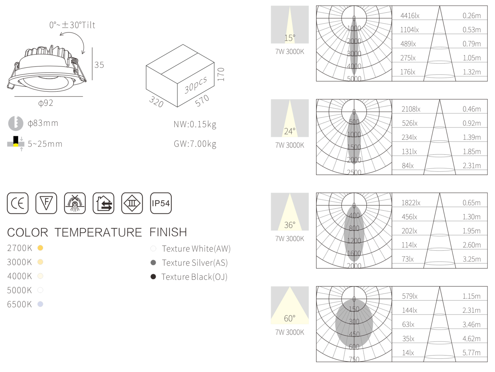 7w led down light