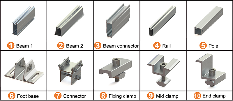 Ground Mount Solar Racking