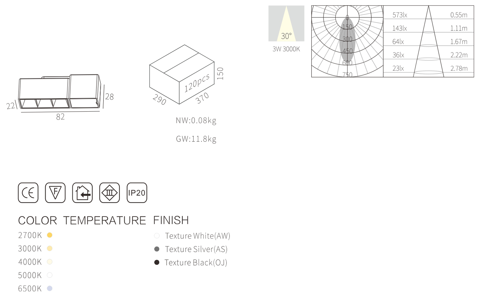 LED cieling lamp