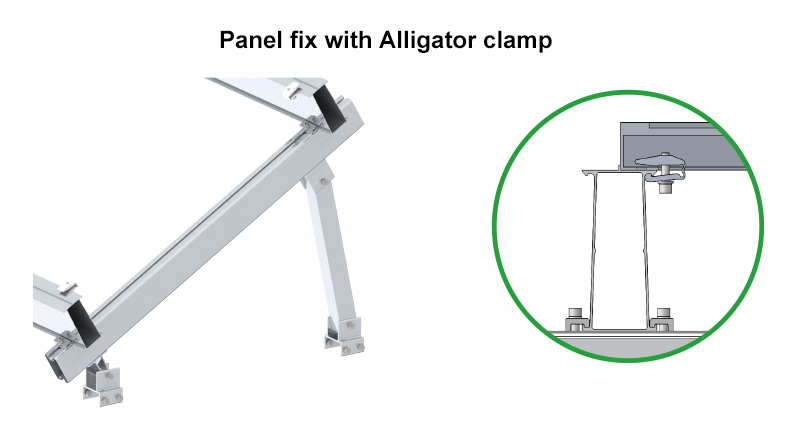 pv ground mounting systems