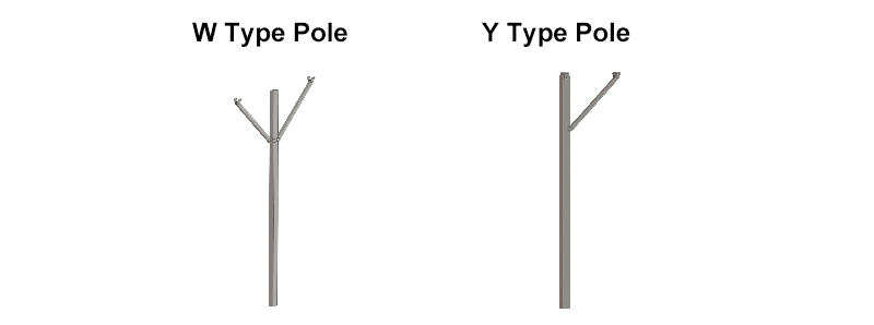 solar panel railing systems