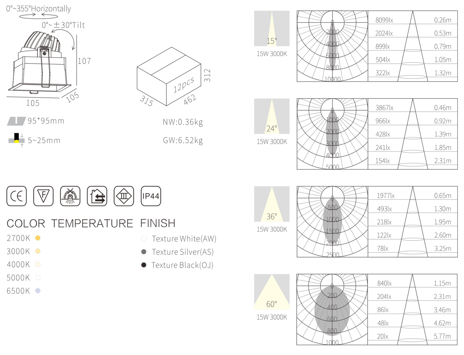 ip44 recessed down light