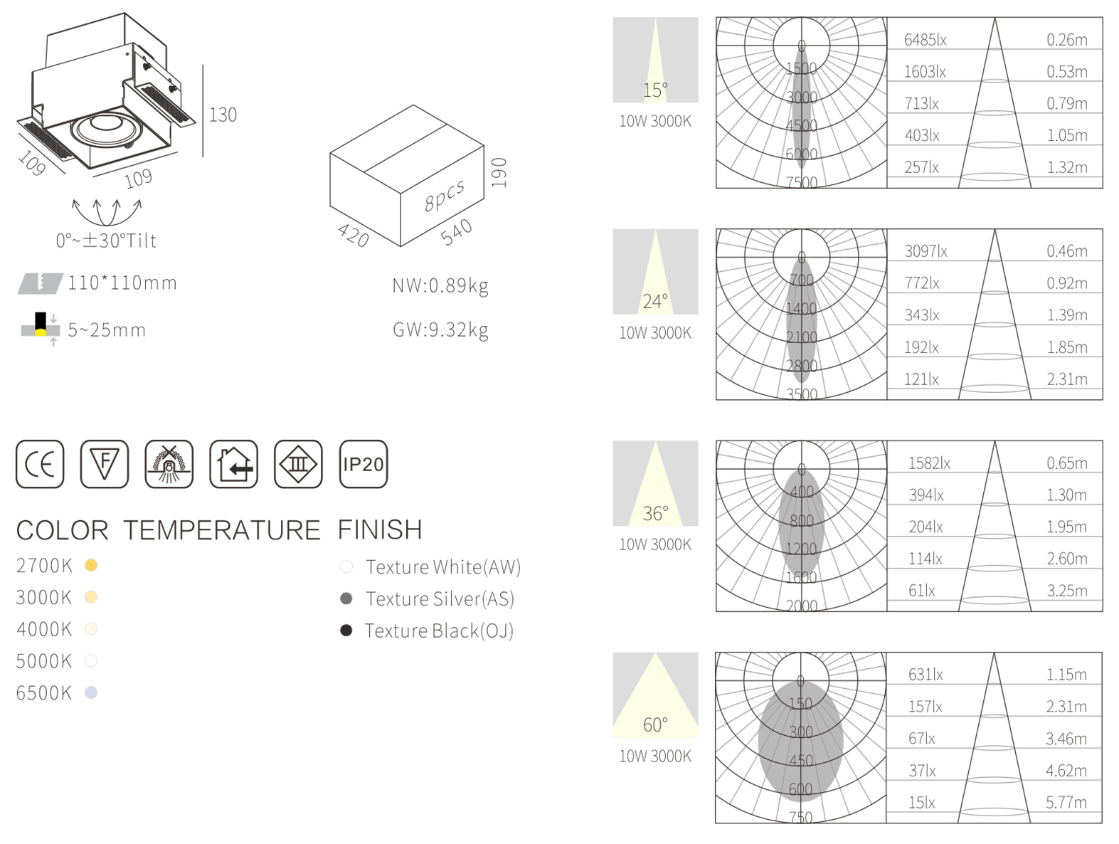 Interior recessed downlight