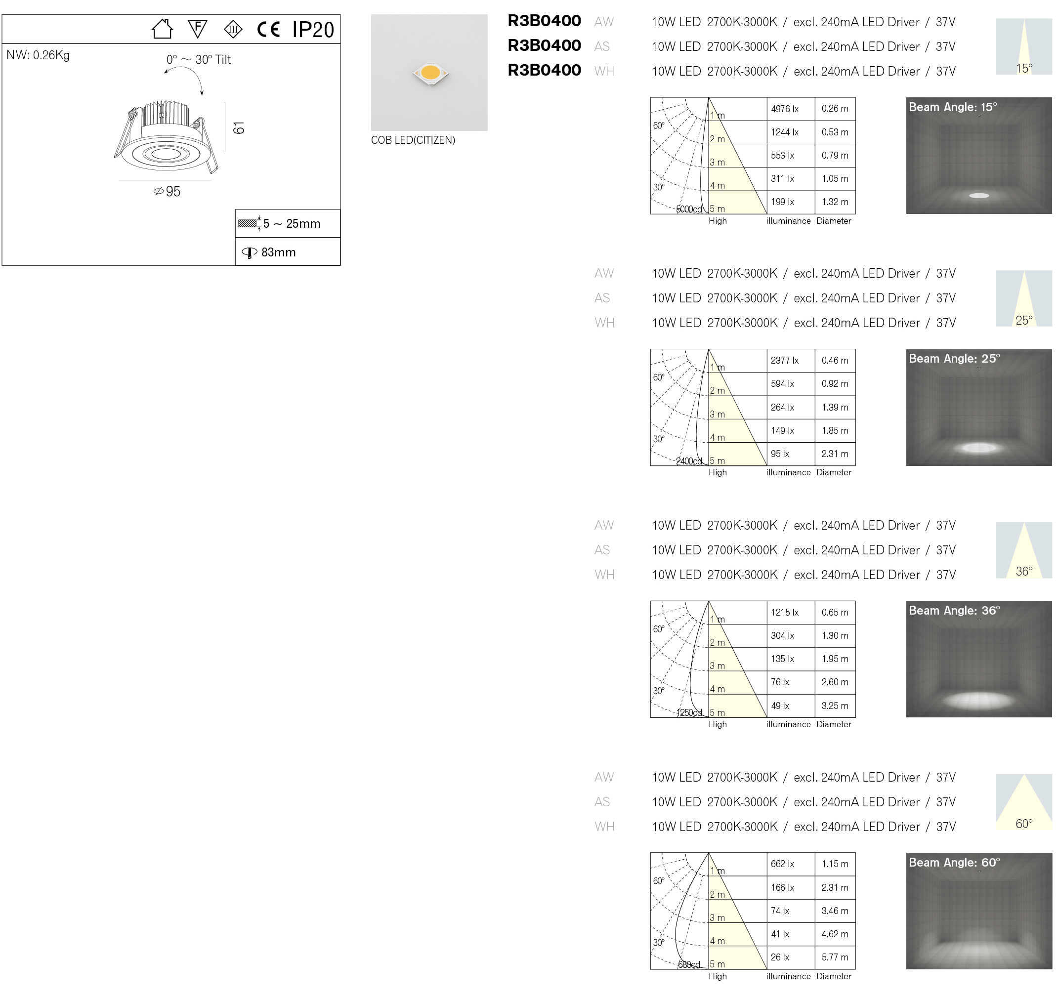 10w led downlight