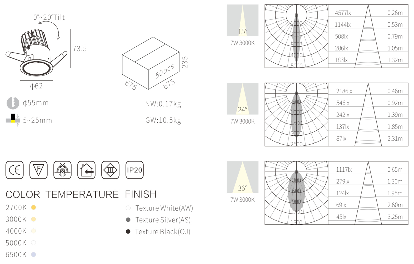  COB LED Recessed adjustable downlight 
