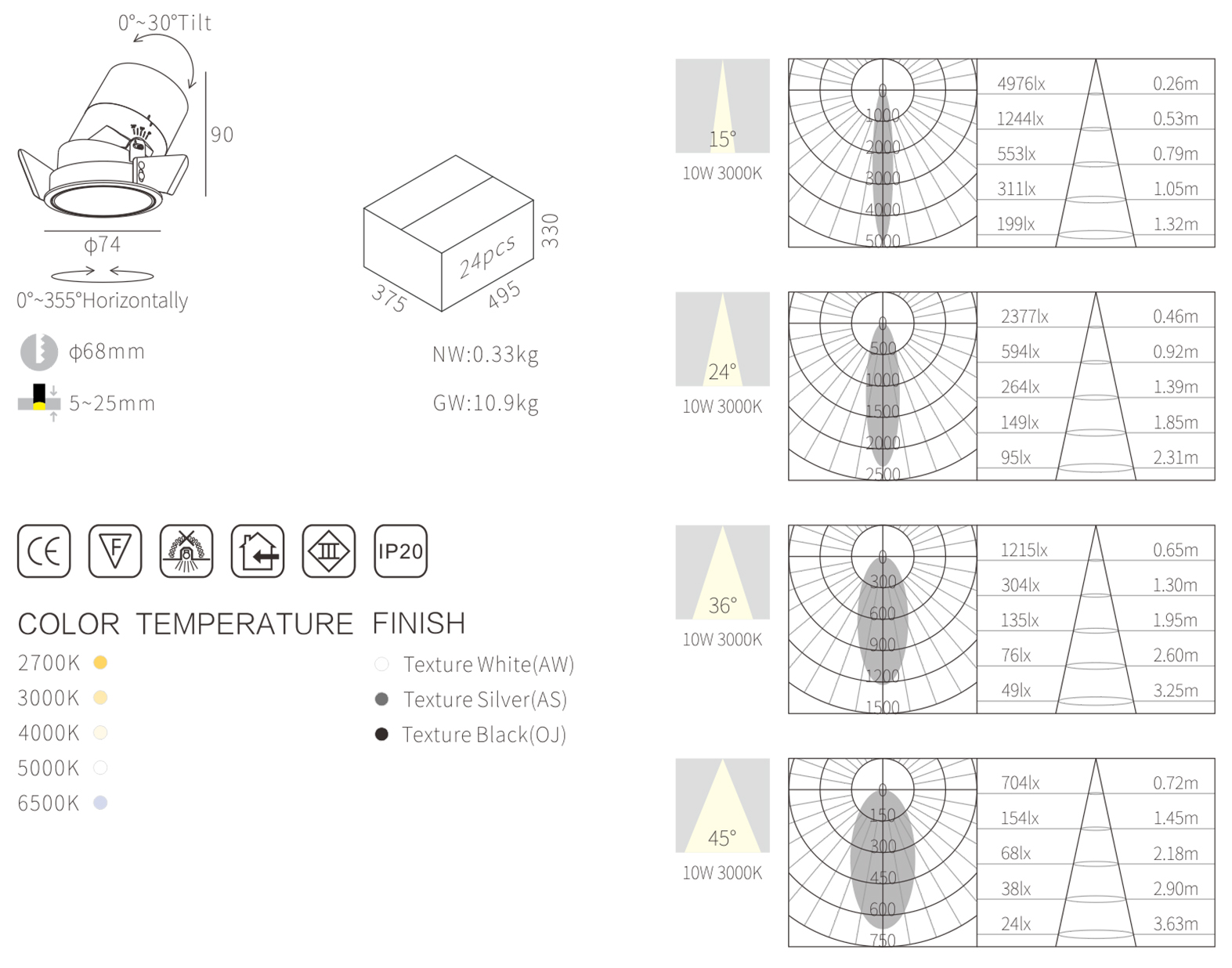 led recessed down light