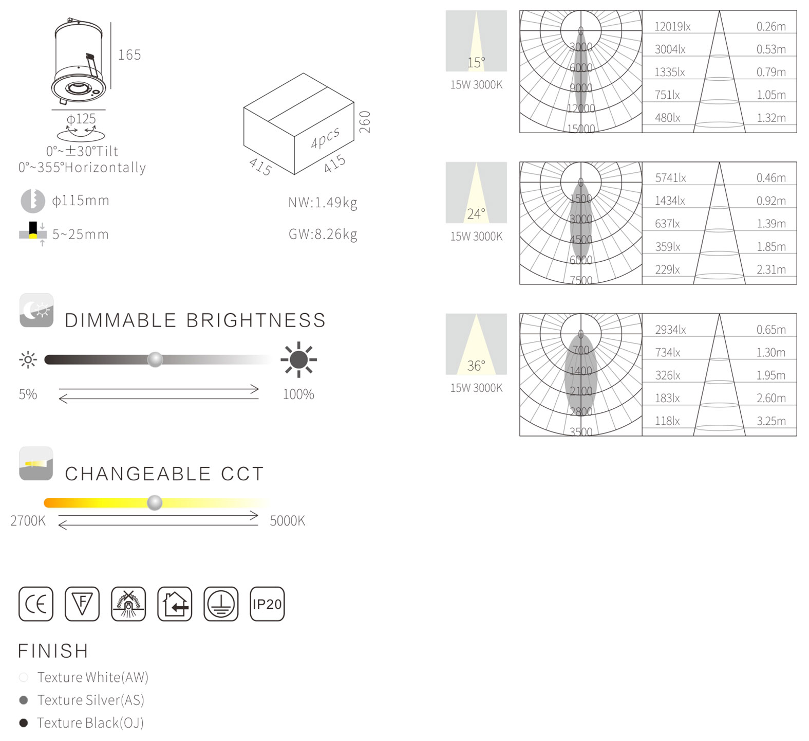 recessed remote control downlight