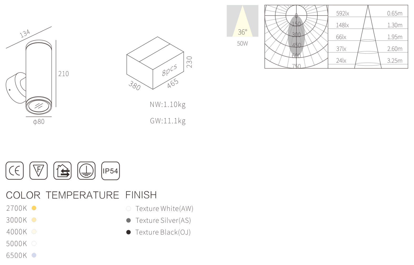 Exterior IP54 GU10 Wall Lights Exterior IP54 GU10 Wall Lights