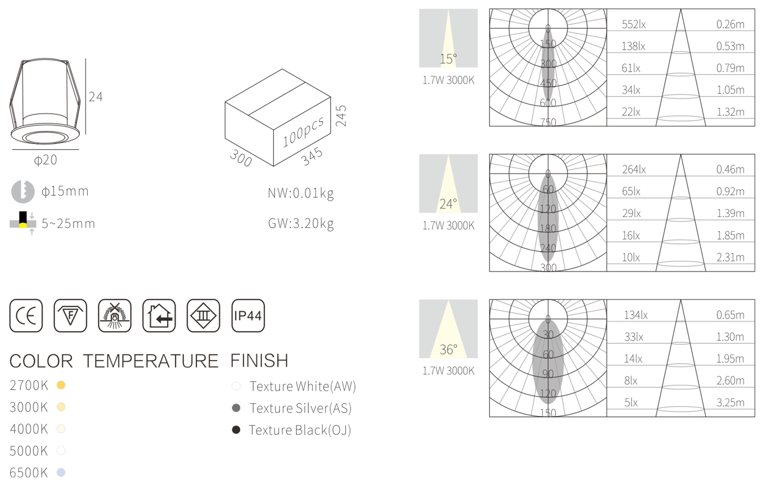 cabinet Recessed down Light