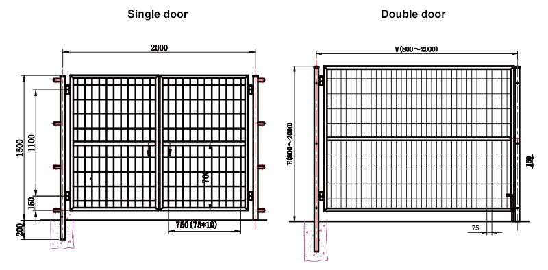 Solar Electric Fence