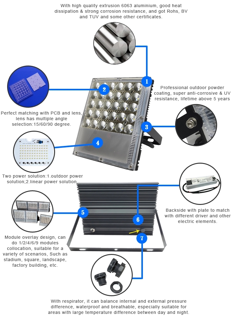 Aluminium Die Casting Led Luminaires Housing