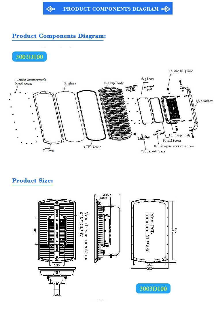 Led Tunnel Light Housing