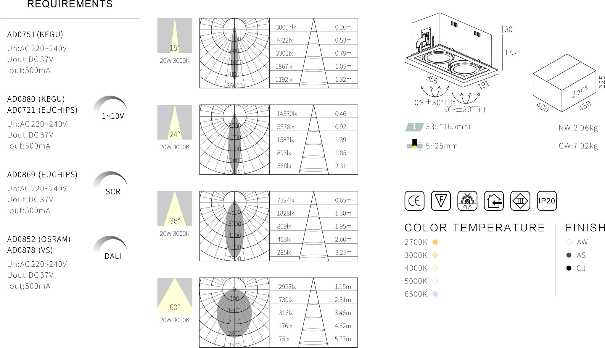 square commercial led downlight fixture