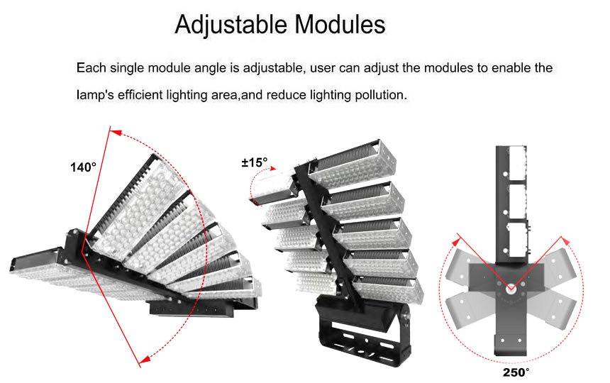 Flexible Floodlight LED High Mast Lighting System