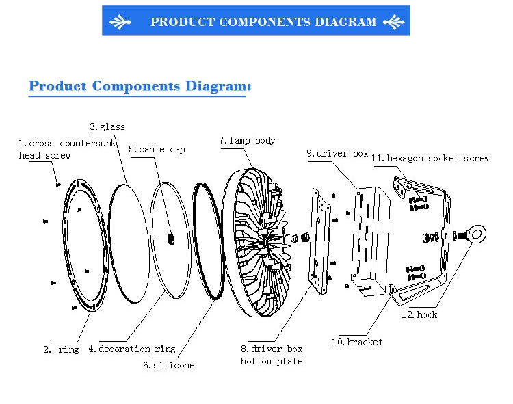 Led Light With Fixture Led Light With Fixture