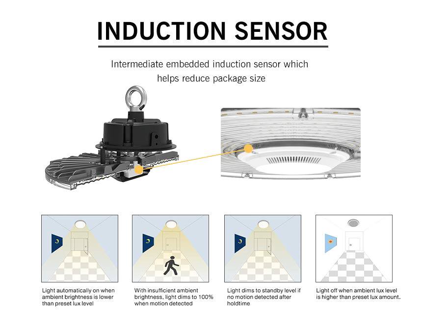 Induction Sensor UFO LED Intelligent Lighting LED Garage Light