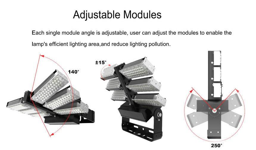 360 Rotatable Angle Floodlight Bulbs LED High Mast Lighting 360 Rotatable Angle Floodlight Bulbs LED High Mast Lighting