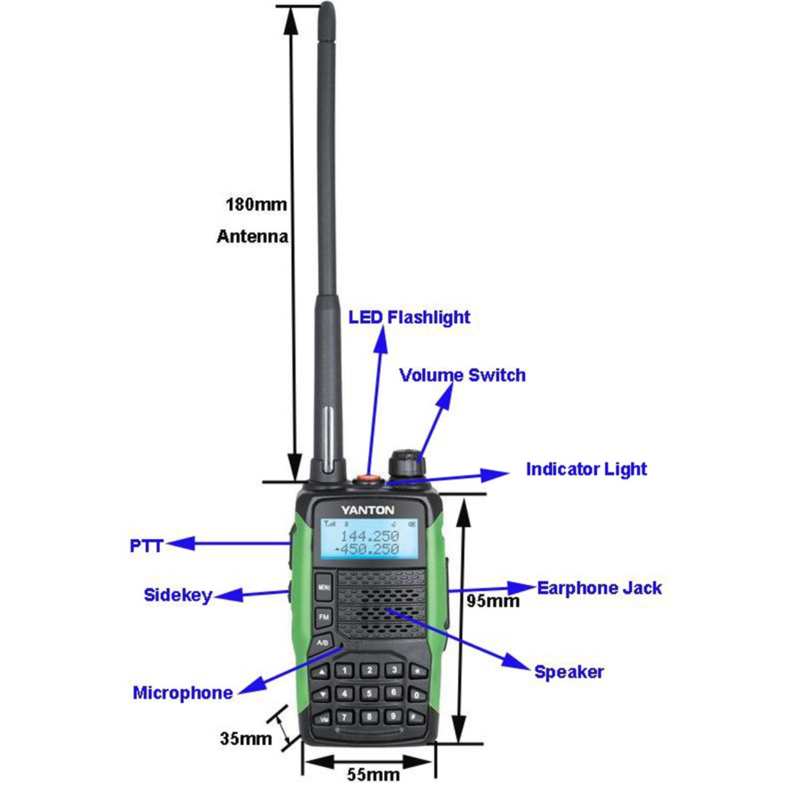 CB UHF Radio