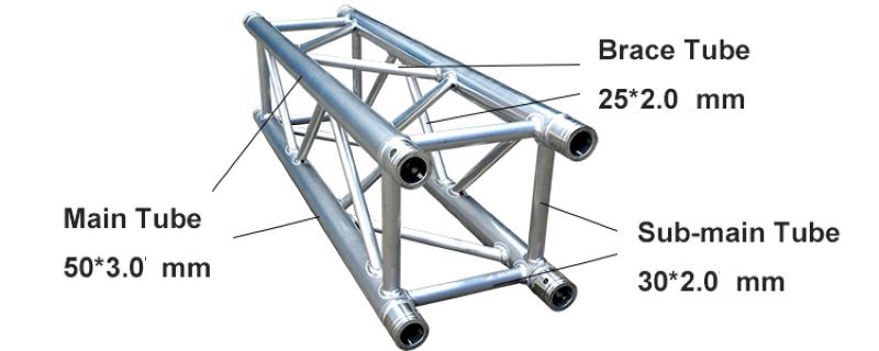 Trusses for sale UK