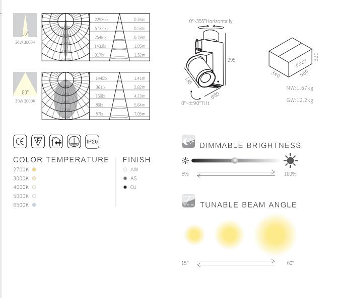 Surface mounted spot light