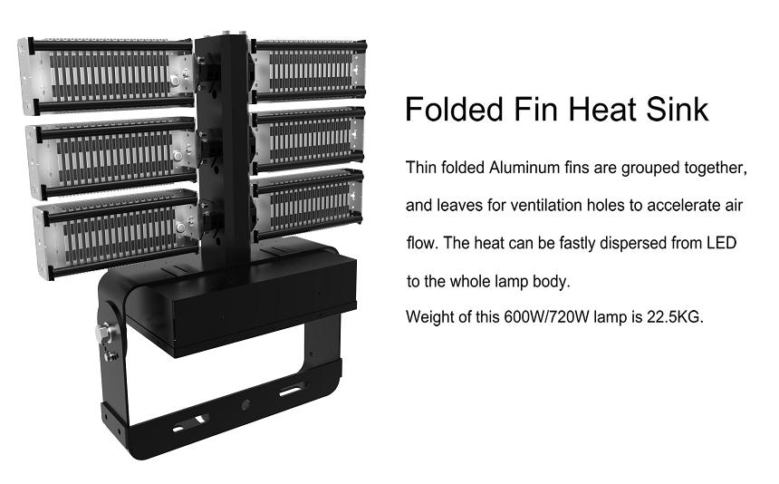 LED High Mast System Cooling Technology 