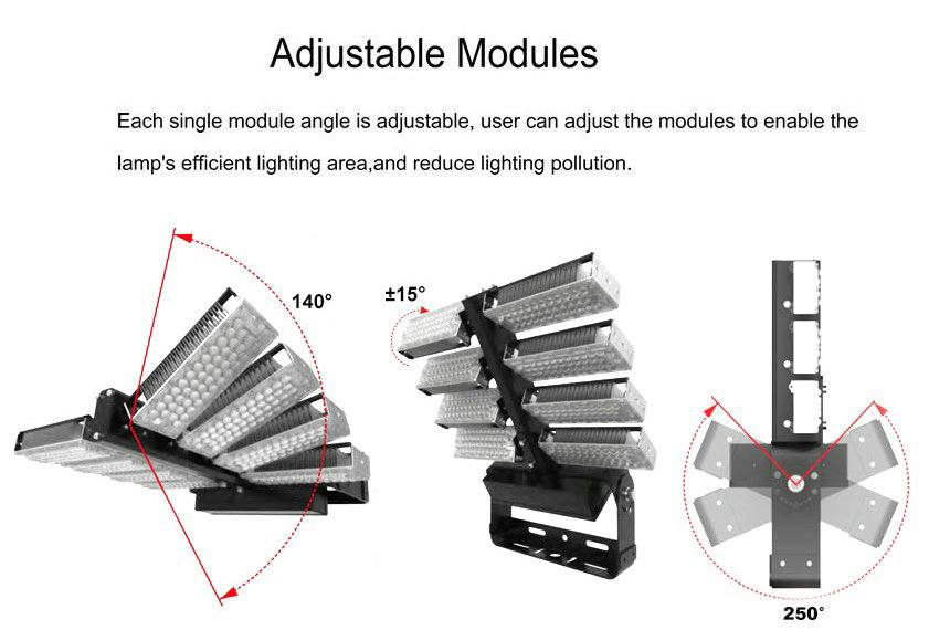 Flexible Angle High Mast System Floodlighting