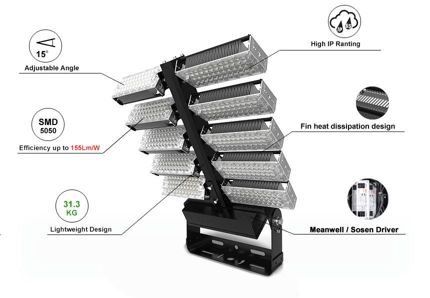 Airport High Mast System Lighting Lamps