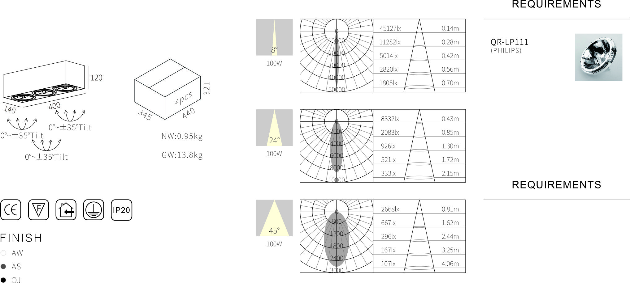 230V AR111 Surface Mounted Ceiling lamp