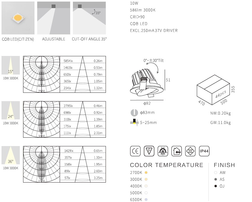 10w led downlight