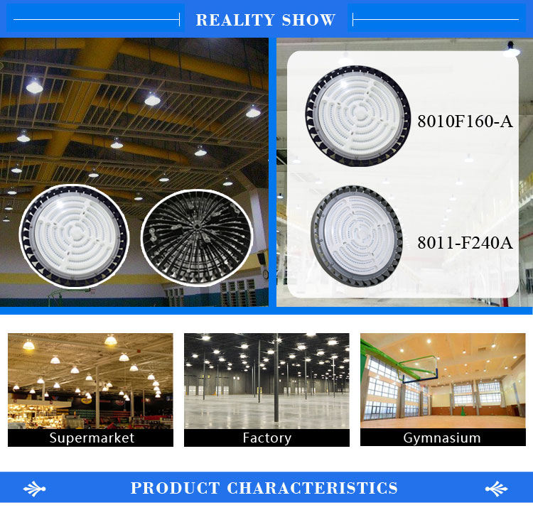 Led Fixtures Led Fixtures