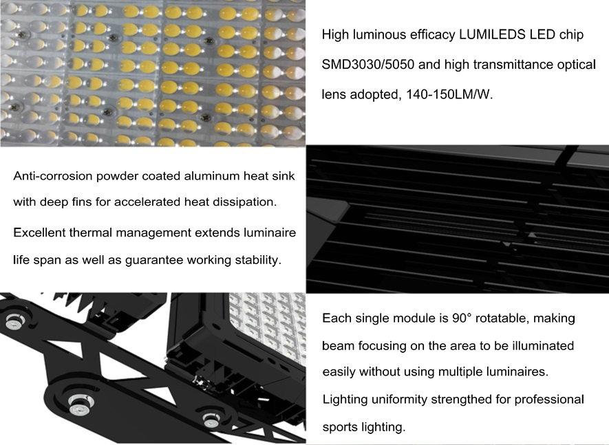 Angle Adjustable Floodlight LED High Mast