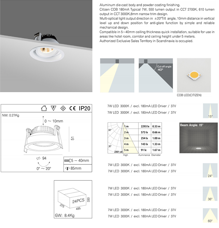 Commercial IP20 Fixed LED Downlight