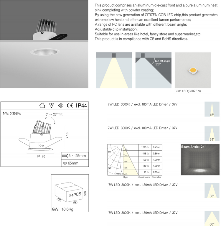 Commercial IP20 Recessed LED Downlight